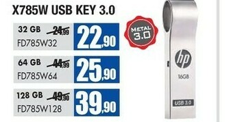 Wellcome chiavetta USB offerta