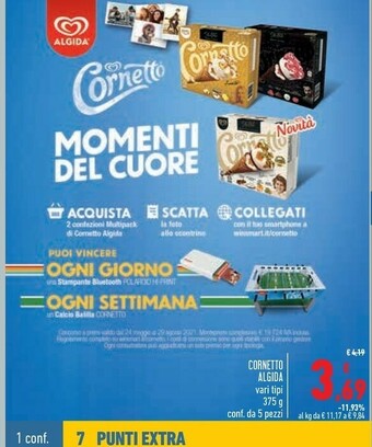 Conad Superstore Algida Cornetto offerta