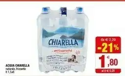 Chiarella Acqua Frizzante