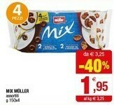 Iperal Muller Mix offerta