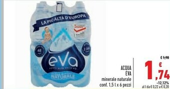 Conad Superstore Acqua offerta