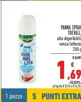 Trevalli Panna