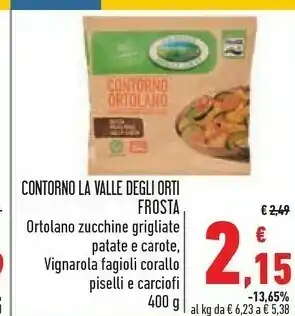 Conad Vallè Pasqua 2021 offerta