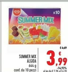 Conad Algida Ghiaccioli offerta