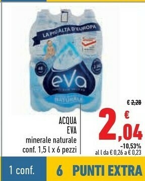 Conad Acqua offerta