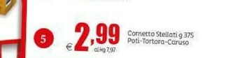 Elite Algida Cornetto offerta