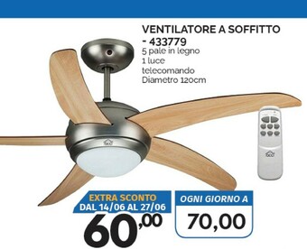 Orizzonte Ventilatore offerta