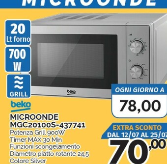 Orizzonte Beko Microonde offerta