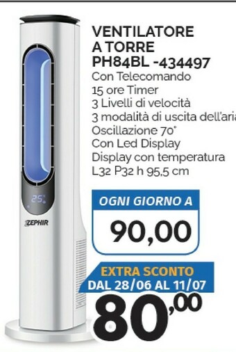 Orizzonte Dell Ventilatore offerta