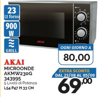 Orizzonte Akai Microonde offerta