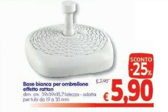 Ombrelloni da giardino