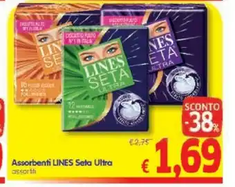 Lines Seta Ultra Con Ali Salviettine Detergenti 11 Pezzo(i)