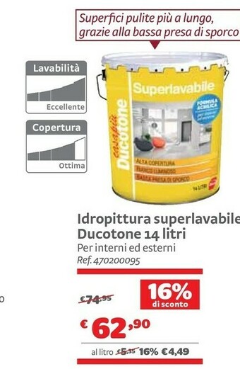 Bricocenter Ducotone Idropittura Superlavabile 14 Litri offerta