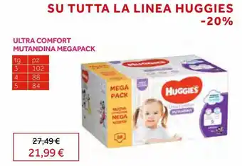 Prenatal Mutandine huggies offerta