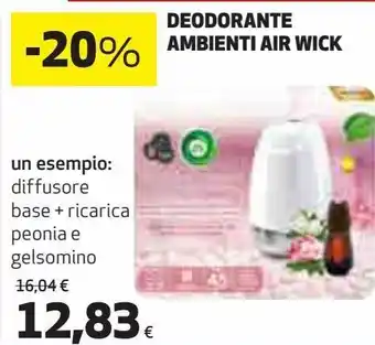 Deodorante ambienti air wick un esempio: diffusore base + ricarica peonia e gelsomino