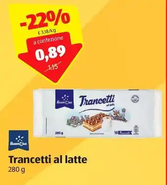 ALDI Trancetti al latte buon ora offerta