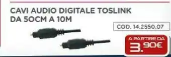 Cavi Audio Digitale Toslink