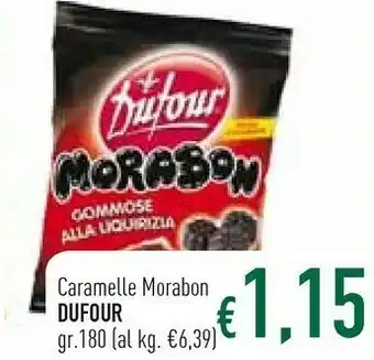 Famila Dufour Caramelle Morabon offerta