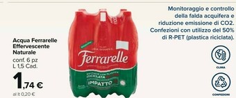 Ferrarelle Acqua