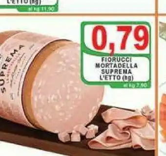 Fiorucci Mortadella