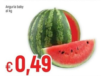 Famila Anguria offerta