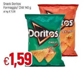 Famila Caramelle offerta