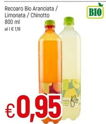 Famila Recoaro Bevande analcoliche offerta