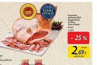 Carrefour Market Prosciutto di Parma offerta
