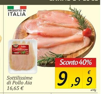 Carrefour Market Carne offerta