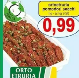 Pewex Etruria Pancetta offerta