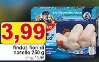 Pewex Findus Nasello offerta
