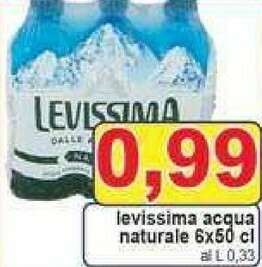Levissima Acqua
