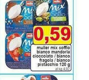 Pewex Muller Yogurt offerta