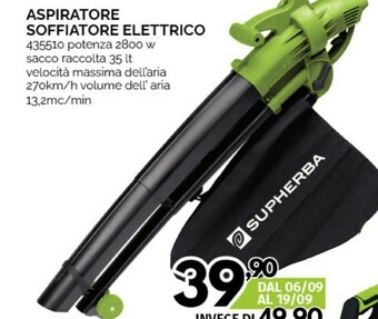 Orizzonte Dell Attrezzi da lavoro offerta