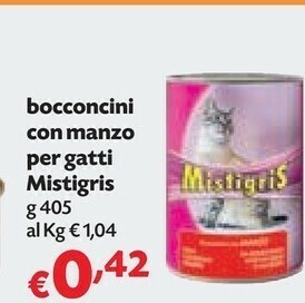 Panorama Cibo per gatti offerta