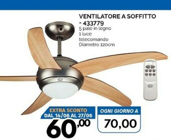 Orizzonte Ventilatore offerta
