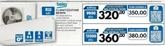 Beko Condizionatori