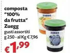 Pam Zuegg 100% Da Frutta Fragole 250 G(ml) offerta