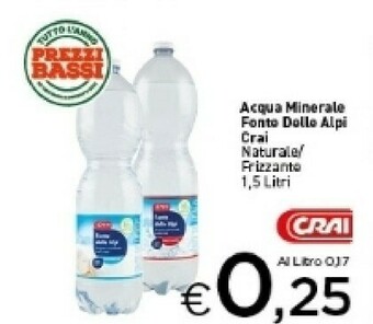 Crai Alpì Acqua offerta
