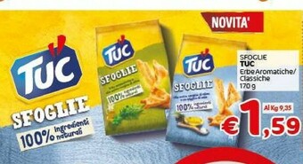 Crai Tuc - Sfoglie Erbe Aromatiche e Olio Extra Vergine di Oliva offerta