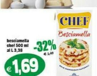 Il Castoro Supermercati Panna offerta