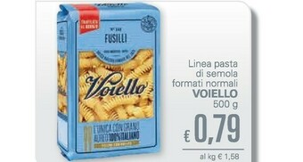 Unes Pasqua 2021 offerta