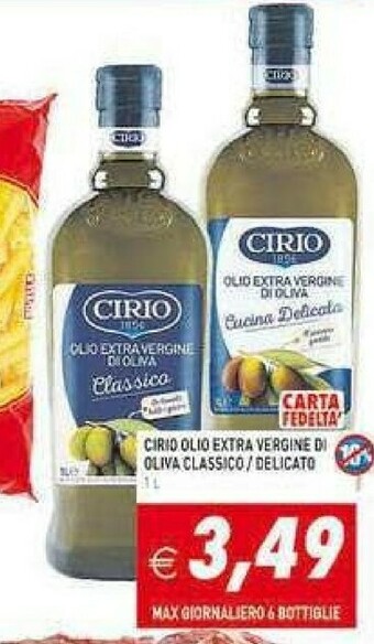 Supermercati Agorà Acqua offerta