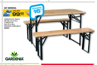 Set Birreria