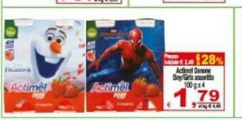 CTS Supermercati Parmalat Latte parzialmente scremato offerta
