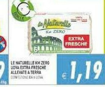 Gros Parmalat Latte parzialmente scremato offerta