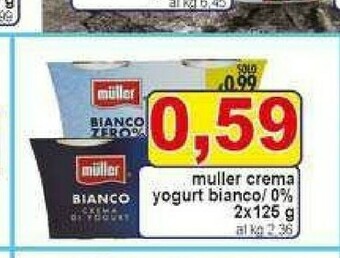 Pewex Danone Actimel offerta