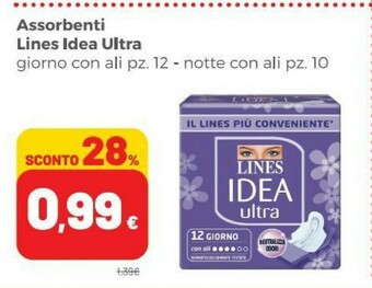 Coop Lines Assorbenti lines offerta