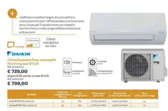 Bricocenter Climatizzatore fisso monosplit pro era 9.000 btu/h offerta