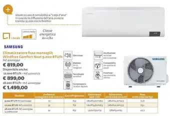 Bricocenter Climatizzatore fisso monosplit windfree comfort next 9.000 btu/h offerta